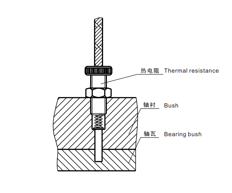 端面安装.png